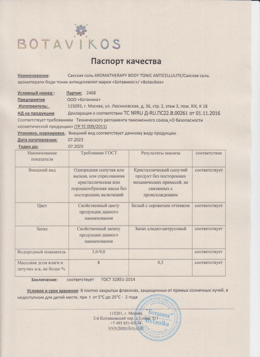 Паспорт №072023